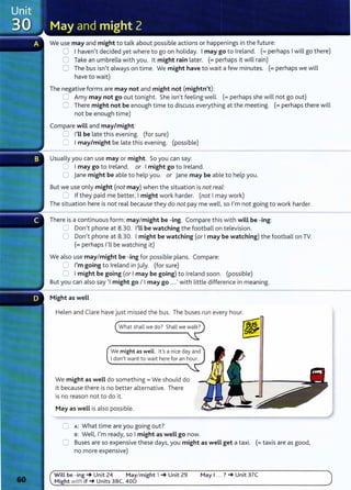 We use may and might to talk about possible actions or happenings in the future:
0 Ihaven't decided yet where to go on holiday. Imay go to Ireland. (=perhaps Iwill go there)
0 Take an umbrella with you. lt might rain later. (= perhaps it will rain)
0 The bus isn't always on time. We might have to wait a few minutes. (=perhaps we will
have to wait)
The negative forms are may not and might not (mightn't):
0 Amy may not go out tonight. She isn't feeling well. (=perhaps she will not go out)
0 There might not be enough time to discuss everything at the meeting. (=perhaps there will
not be enough time)
Compare will and may/might:
0 I'LL be late this evening. (for sure)
0 Imay/might be late this evening. (possible)
Usually you can use may or might. So you can say:
CJ Imay go to Ireland. or Imight go to Ireland.
0 jane might be able to help you. or jane may be able to help you.
But we use only might (not may) when the situation is not real:
0 If they paid me better, Imight work harder. (not Imay work)
The situation here is not real because they do not pay me well, so I'm not going to work harder.
There is a continuous form: may/might be -ing. Compare this with will be-ing:
0 Don't phone at 8.30. I'Ll be watching the football on television.
0 Don't phone at 8.30. Imight be watching (or Imay be watching) the football on TV.
(=perhaps I'll be watching it)
We also use may/might be -ing for possible plans. Compare:
8 I'm going to Ireland in July. (for sure)
0 Imight be going (or Imay be going) to Ireland soon. (possible)
But you can also say 1
1might go I Imay go ...' with little difference in meaning.
Might as weLL
Helen and Clare have just missed the bus. The buses run every hour.
We might as well. it's a nice day and
I don't want to wait here for an hour.
We might as well do something= We should do
it because there is no better alternative. There
is no reason not to do it.
May as weLL is also possible.
0 A: What time are you going out?
s: Well, I'm ready, so Imight as weLL go now.
0 Buses are so expensive these days, you might as weLL get a taxi. (=taxis are as good,
no more expensive)
Will be - ing~ Unit 24 May/might 1 ~ Unit 29 May I .. . ? ~ Unit 37C
Might with if~ Units 38C, 40D
 