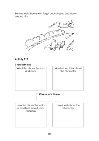 134
Bantay walks home with Tagpi bouncing up and down
around him.
Activity 118
Character Map
Character’s Name
What the character says
and does
How the character looks
at and feels about what
happens
What others think about
the character
How I feel about the
character
 