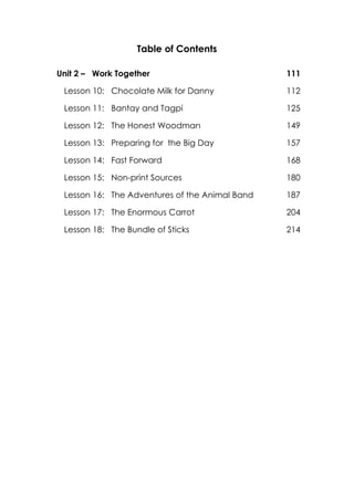 Table of Contents
Unit 2 – Work Together 111
Lesson 10: Chocolate Milk for Danny 112
Lesson 11: Bantay and Tagpi 125
Lesson 12: The Honest Woodman 149
Lesson 13: Preparing for the Big Day 157
Lesson 14: Fast Forward 168
Lesson 15: Non-print Sources 180
Lesson 16: The Adventures of the Animal Band 187
Lesson 17: The Enormous Carrot 204
Lesson 18: The Bundle of Sticks 214
 
