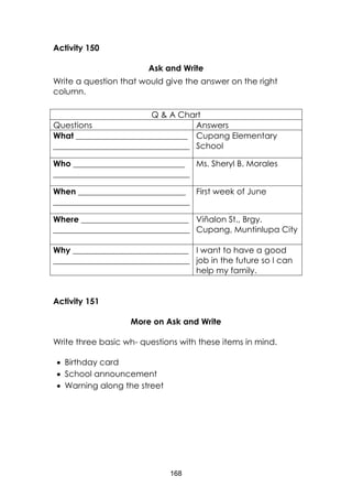 168
Activity 150
Ask and Write
Write a question that would give the answer on the right
column.
Activity 151
More on Ask and Write
Write three basic wh- questions with these items in mind.
 Birthday card
 School announcement
 Warning along the street
Q & A Chart
Questions Answers
What ___________________________
_________________________________
Cupang Elementary
School
Who ___________________________
_________________________________
Ms. Sheryl B. Morales
When __________________________
_________________________________
First week of June
Where __________________________
_________________________________
Viñalon St., Brgy.
Cupang, Muntinlupa City
Why ____________________________
_________________________________
I want to have a good
job in the future so I can
help my family.
 