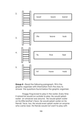 193
2.
3.
4.
5.
Group 4 – Read the following paragraph. Fill in the
graphic organizer with information from the story to
answer the questions found below the graphic organizer.
Froggy Frog loved to play in the water. Every time
it rained he would run outside to play. He would splash
water on whoever was around. He would splash water
on his little brother’s face. He would splash water on his
friends’ face, too. He would even splash water on anyone
who came near. His friends would not want to play with
boat back band
life leave look
fly find feel
hit have hold
 