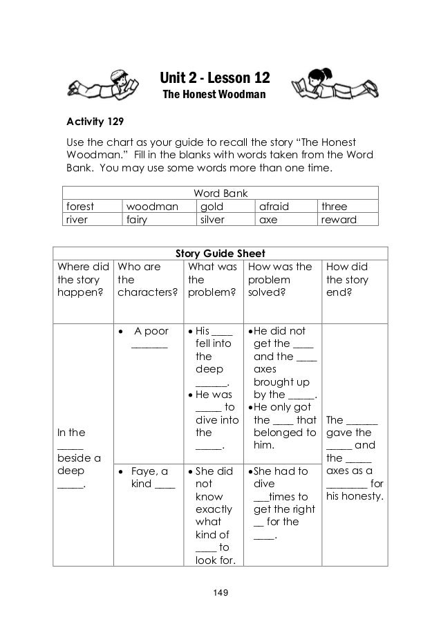 english grade 3 learners manual quarter 2