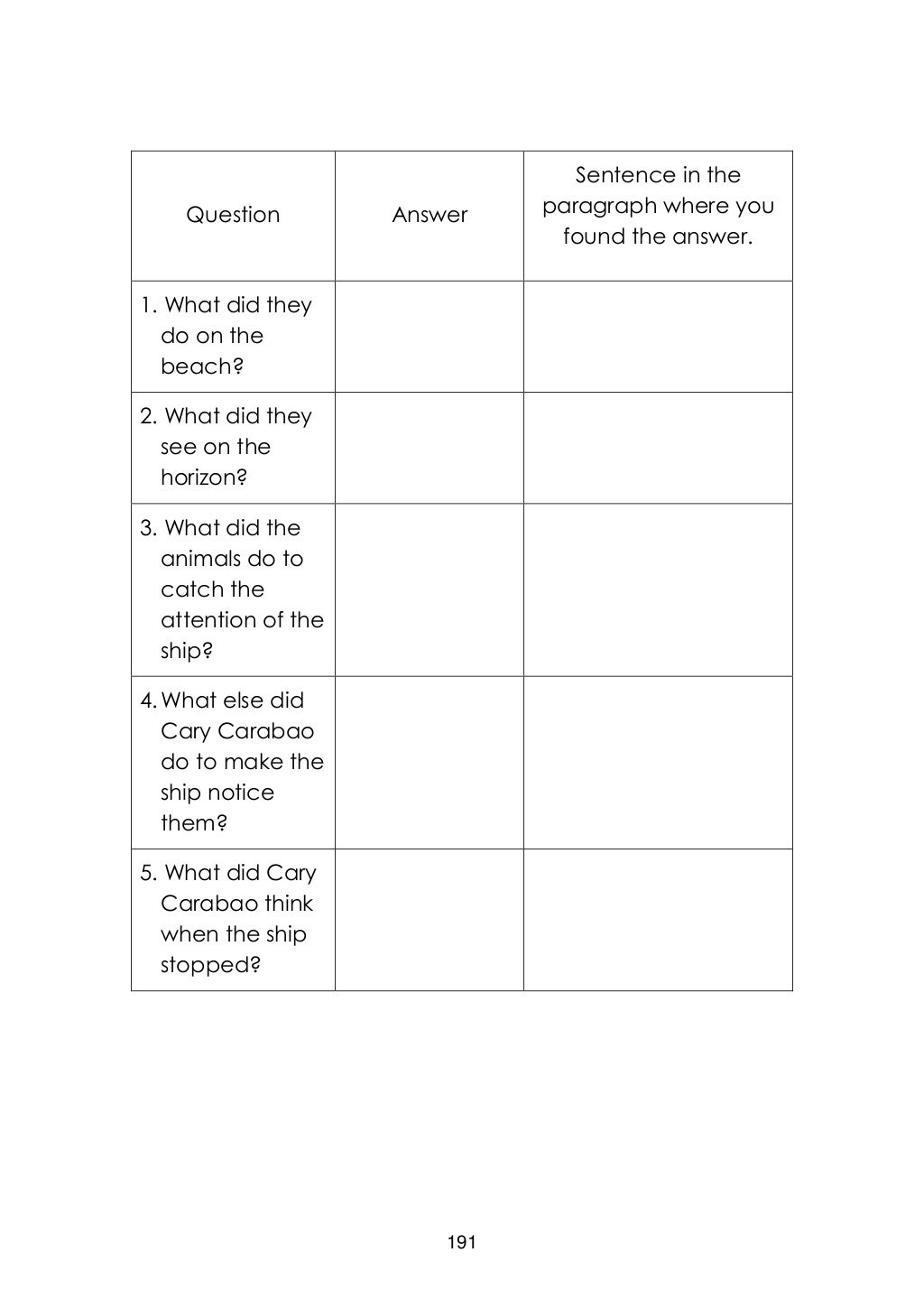 english grade 3 learners manual quarter 2