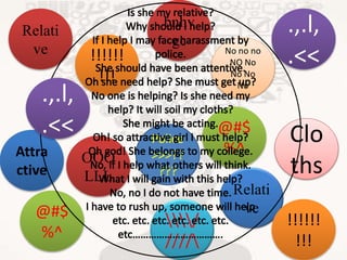 Relati
ve
bnhv
gc
OOO
LLL
@#$
%^
/
////
!!!!!!
!!!
Relati
ve
Attra
ctive
No no no
NO No
No No
No
Clo
ths
Police
>>>??
???
@#$
%^
!!!!!!
!!!
.,.l,
.<<
.,.l,
.<<
 