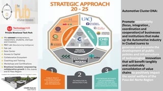 Automotive ClusterDNA:
Promote associativity
(focus,	integration ,	
coordination and	
cooperation)	of	businesses
and	institutions that make
up	the Automotive Industry
in	Ciudad	Juarez to	
generate and	promotethe
development of	public
policies and	infrastructure
of	technological innovation
that will benefit tangibly
and	sustainably
consolidation of	value
chains to	positively impact
the social	welfare of	the
Paso	del	Norte	Region
 