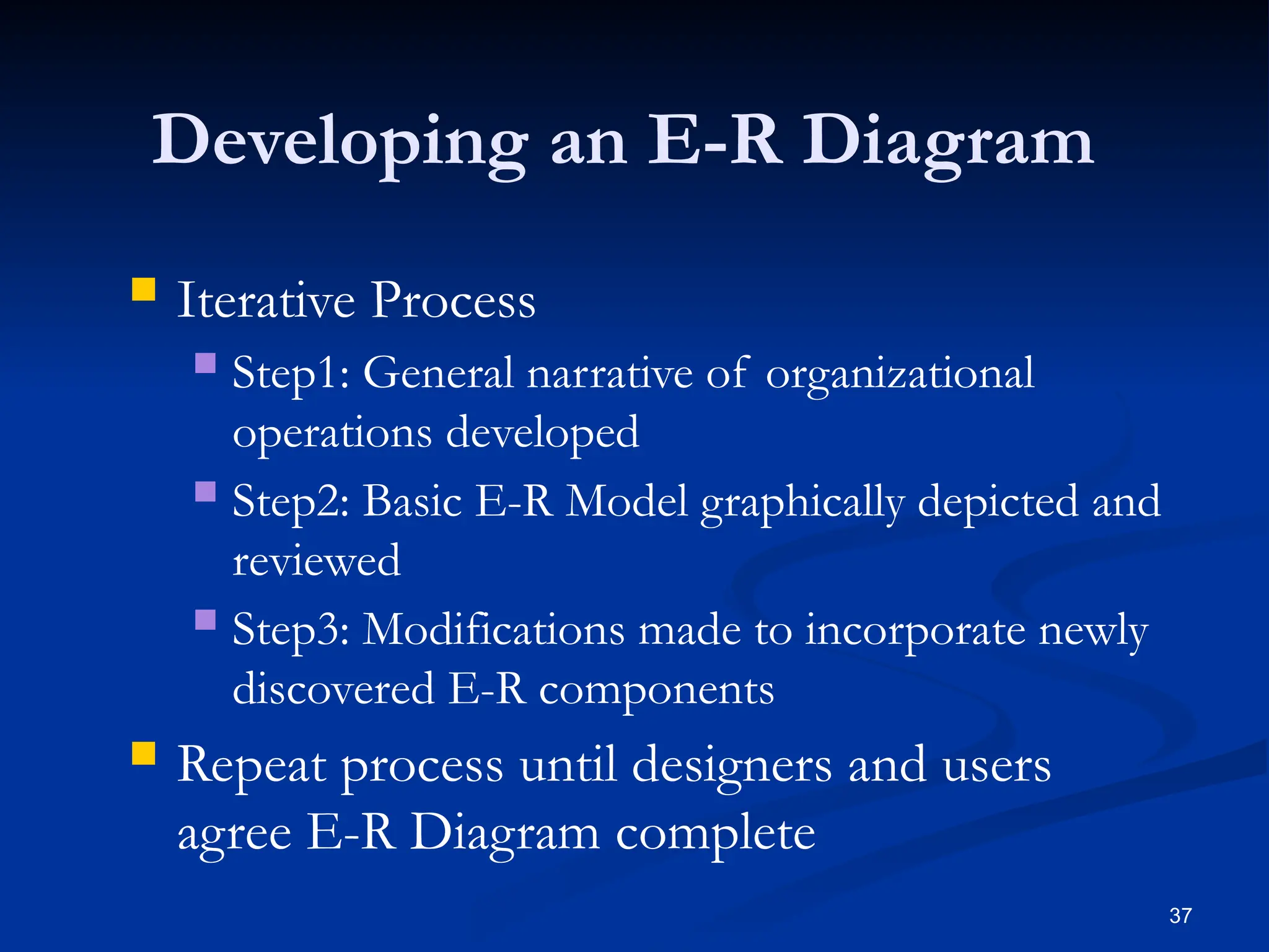 3 Entity Relationship (E-R) Modeling_chapter 3 (1).pptx