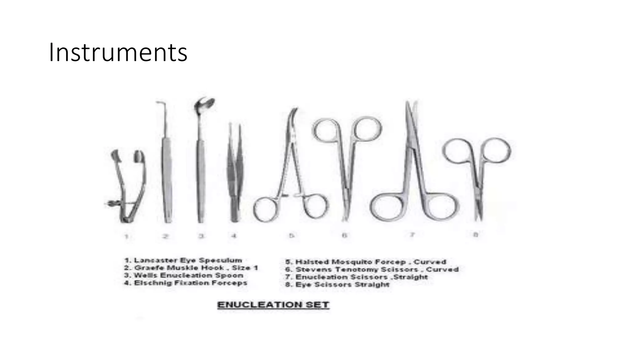 ENUCLEATION WITH CSR | PPTX