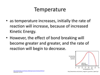 Temperature
• as temperature increases, initially the rate of
reaction will increase, because of increased
Kinetic Energy.
• However, the effect of bond breaking will
become greater and greater, and the rate of
reaction will begin to decrease.
http://alevelnotes.com/content_images/i71_gcsechem_18part2.gif
http://alevelnotes.com/Factors-affecting-Enzyme-Activity/146?tree=
November 18, 2015
 