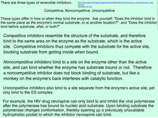 http://www.wiley.com/legacy/college/boyer/0470003790/animations/enzyme_inhibition/enzyme_inhibi
tion.htm
November 18, 2015
 