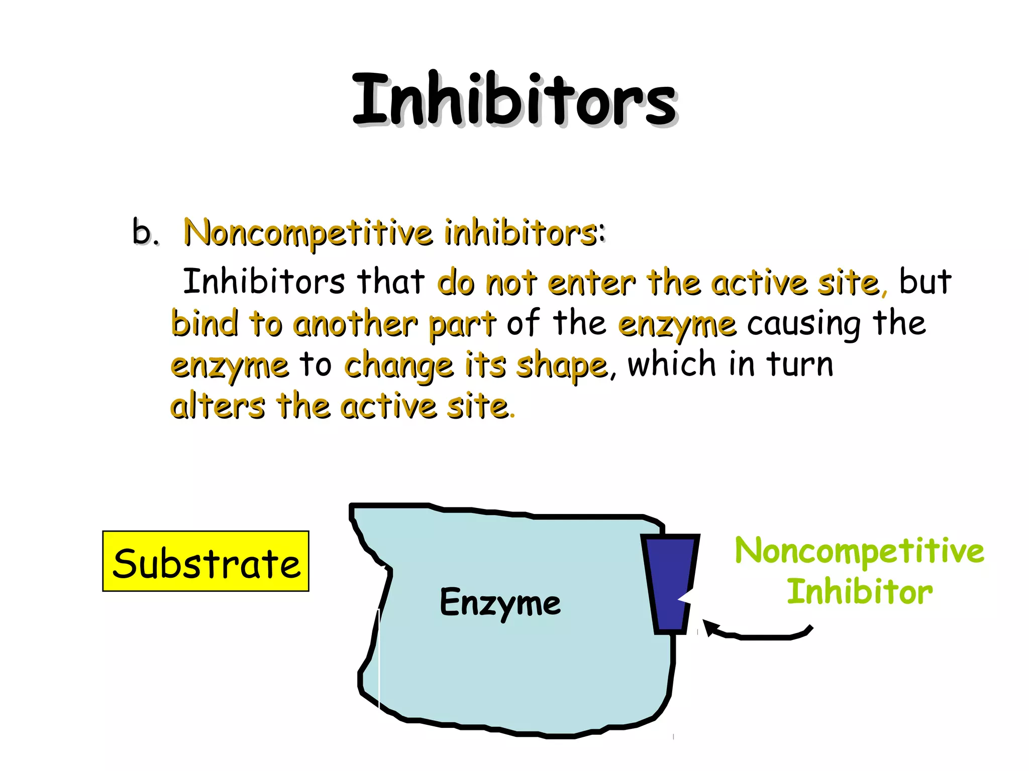 Inhibitors
b. Noncompetitive inhibitors:
   Inhibitors that do not enter the active site, but
                                           site
  bind to another part of the enzyme causing the
  enzyme to change its shape, which in turn
                          shape
  alters the active site.
                    site



Substrate                             Noncompetitive
                   Enzyme               Inhibitor
  active site
    altered
                                                       27
 