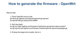 Blockchain Software for Hardware: The Canaan AvalonMiner Open Source ...