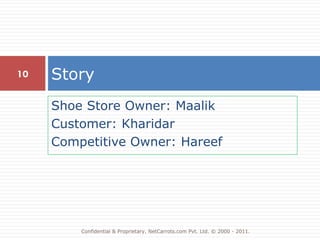 10   Story
     Shoe Store Owner: Maalik
     Customer: Kharidar
     Competitive Owner: Hareef




         Confidential & Proprietary. NetCarrots.com Pvt. Ltd. © 2000 - 2011.
 