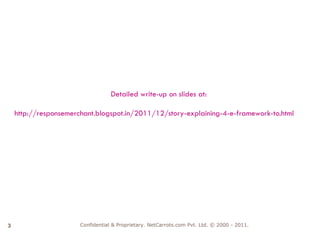 Detailed write-up on slides at:

    http://responsemerchant.blogspot.in/2011/12/story-explaining-4-e-framework-to.html




3                      Confidential & Proprietary. NetCarrots.com Pvt. Ltd. © 2000 - 2011.
 