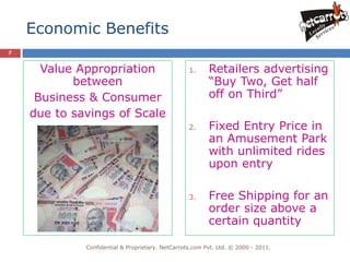 Economic Benefits
7


      Value Appropriation                         1.     Retailers advertising
           between                                       “Buy Two, Get half
     Business & Consumer                                 off on Third”
    due to savings of Scale
                                                  2.     Fixed Entry Price in
                                                         an Amusement Park
                                                         with unlimited rides
                                                         upon entry

                                                  3.     Free Shipping for an
                                                         order size above a
                                                         certain quantity

             Confidential & Proprietary. NetCarrots.com Pvt. Ltd. © 2000 - 2011.
 