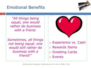 Emotional Benefits
8


      “All things being
      equal, one would
     rather do business
        with a friend.

    Sometimes, all things
    not being equal, one                             Experience vs. Cash
     would still rather do                           Rewards Items
       business with a                               Greeting Cards
           friend!”                                  Events

             Confidential & Proprietary. NetCarrots.com Pvt. Ltd. © 2000 - 2011.
 