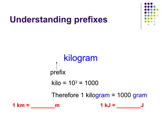 3 e physcial quantities and units_pure_upload | PPT