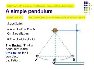 http://www.phy.ntnu.edu.tw/oldjava/pendulum30/pendulum.html

A simple pendulum
 Pendulum.mht       http://www.fearofphysics.com/Pendulums/pendhl.html

 1 oscillation
 =A–O–B–O–A
 Or: 1 oscillation
 =O–B–O–A-O
The Period (T) of a
pendulum is the
time taken for 1
complete
oscillation.        A                                      B
                                         O
 