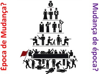 Mudança de época?
Época de Mudança?
 
