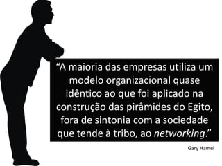 “A maioria das empresas utiliza um
   modelo organizacional quase
  idêntico ao que foi aplicado na
construção das pirâmides do Egito,
 fora de sintonia com a sociedade
que tende à tribo, ao networking.”
                            Gary Hamel
 