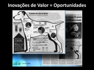 Inovações de Valor = Oportunidades
 