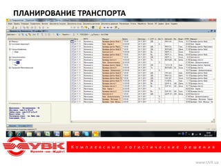 ПЛАНИРОВАНИЕ ТРАНСПОРТА




           К о м п л е к с н ы е   л о г и с т и ч е с к и е   р е ш е н и я


                                                                   www.UVK.ua
 