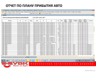 ОТЧЕТ ПО ПЛАНУ ПРИБЫТИЯ АВТО




            К о м п л е к с н ы е   л о г и с т и ч е с к и е   р е ш е н и я


                                                                    www.UVK.ua
 