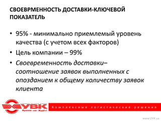 СВОЕВРМЕННОСТЬ ДОСТАВКИ-КЛЮЧЕВОЙ
ПОКАЗАТЕЛЬ

• 95% - минимально приемлемый уровень
  качества (с учетом всех факторов)
• Цель компании – 99%
• Своевременность доставки–
  соотношение заявок выполненных с
  опозданием к общему количеству заявок
  клиента

            К о м п л е к с н ы е   л о г и с т и ч е с к и е   р е ш е н и я


                                                                    www.UVK.ua
 