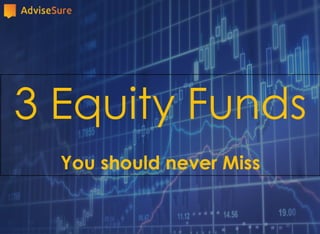 3 Equity Funds
You should never Miss
 
