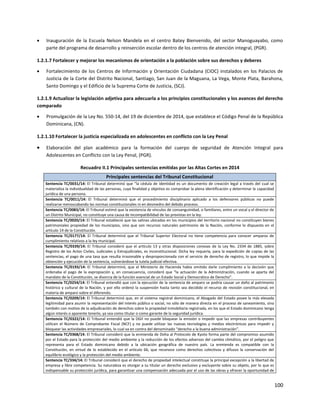 100
 Inauguración de la Escuela Nelson Mandela en el centro Batey Bienvenido, del sector Manoguayabo, como
parte del programa de desarrollo y reinserción escolar dentro de los centros de atención integral, (PGR).
1.2.1.7 Fortalecer y mejorar los mecanismos de orientación a la población sobre sus derechos y deberes
 Fortalecimiento de los Centros de Información y Orientación Ciudadana (CIOC) instalados en los Palacios de
Justicia de la Corte del Distrito Nacional, Santiago, San Juan de la Maguana, La Vega, Monte Plata, Barahona,
Santo Domingo y el Edificio de la Suprema Corte de Justicia, (SCJ).
1.2.1.9 Actualizar la legislación adjetiva para adecuarla a los principios constitucionales y los avances del derecho
comparado
 Promulgación de la Ley No. 550-14, del 19 de diciembre de 2014, que establece el Código Penal de la República
Dominicana, (CN).
1.2.1.10 Fortalecer la justicia especializada en adolescentes en conflicto con la Ley Penal
 Elaboración del plan académico para la formación del cuerpo de seguridad de Atención Integral para
Adolescentes en Conflicto con la Ley Penal, (PGR).
Recuadro II.1 Principales sentencias emitidas por las Altas Cortes en 2014
Principales sentencias del Tribunal Constitucional
Sentencia TC/0031/14: El Tribunal determinó que “la cédula de identidad es un documento de creación legal a través del cual se
materializa la individualidad de las personas, cuya finalidad y objetivo es comprobar la plena identificación y determinar la capacidad
jurídica de una persona.
Sentencia TC/0011/14: El Tribunal determinó que el procedimiento disciplinario aplicado a los defensores públicos no puede
realizarse menoscabando las normas constitucionales ni en desmedro del debido proceso.
Sentencia TC/0083/14: El Tribunal estimó que la existencia de vínculos de consanguinidad, o familiares, entre un vocal y el director de
un Distrito Municipal, no constituye una causa de incompatibilidad de las previstas en la ley.
Sentencia TC/0020/14: El Tribunal estableció que las salinas ubicadas en los municipios del territorio nacional no constituyen bienes
patrimoniales propiedad de los municipios, sino que son recursos naturales patrimonio de la Nación, conforme lo dispuesto en el
artículo 14 de la Constitución.
Sentencia TC/0177/14: El Tribunal determinó que el Tribunal Superior Electoral no tiene competencia para conocer amparos de
cumplimiento relativos a la ley municipal.
Sentencia TC/0339/14: El Tribunal consideró que el artículo 13 y otras disposiciones conexas de la Ley No. 2334 de 1885, sobre
Registro de los Actos Civiles, Judiciales y Extrajudiciales, es inconstitucional. Dicha ley requería, para la expedición de copias de las
sentencias, el pago de una tasa que resulta irrazonable y desproporcionada con el servicio de derecho de registro, lo que impide la
obtención y ejecución de la sentencia, vulnerándose la tutela judicial efectiva.
Sentencia TC/0193/14: El Tribunal determinó, que el Ministerio de Hacienda había omitido darle cumplimiento a la decisión que
ordenaba el pago de la expropiación y, en consecuencia, consideró que “la actuación de la Administración, cuando se aparta del
mandato de la Constitución, se divorcia de la función esencial de un Estado Social y Democrático de Derecho”.
Sentencia TC/0254/14: El Tribunal entendió que con la ejecución de la sentencia de amparo se podría causar un daño al patrimonio
histórico y cultural de la Nación, y por ello ordenó la suspensión hasta tanto sea decidido el recurso de revisión constitucional, en
materia de amparo sobre el diferendo.
Sentencia TC/0209/14: El Tribunal determinó que, en el sistema registral dominicano, el Abogado del Estado posee la más elevada
legitimidad para asumir la representación del interés público o social, no sólo de manera directa en el proceso de saneamiento, sino
también con motivo de la adjudicación de derechos sobre la propiedad inmobiliaria registrada, en los que el Estado dominicano tenga
algún interés o aparente tenerlo, ya sea como titular o como garante de la seguridad jurídica.
Sentencia TC/0322/14: El Tribunal entendió que la DGII no puede bloquear la emisión o impedir que las empresas contribuyentes
utilicen el Número de Comprobante Fiscal (NCF) y no puede utilizar las nuevas tecnologías y medios electrónicos para impedir y
bloquear las actividades empresariales, lo cual va en contra del denominado “derecho a la buena administración”.
Sentencia TC/0368/14: El Tribunal consideró que la enmienda de Doha al Protocolo de Kyoto forma parte del compromiso asumido
por el Estado para la protección del medio ambiente y la reducción de los efectos adversos del cambio climático, por el peligro que
representa para el Estado dominicano debido a la ubicación geográfica de nuestro país. La enmienda es compatible con la
Constitución, en virtud de lo establecido en el artículo 66, que reconoce como derechos colectivos y difusos la conservación del
equilibrio ecológico y la protección del medio ambiente.
Sentencia TC/334/14: El Tribunal consideró que el derecho de propiedad intelectual constituye la principal excepción a la libertad de
empresa y libre competencia. Su naturaleza es otorgar a su titular un derecho exclusivo y excluyente sobre su objeto, por lo que es
indispensable su protección jurídica, para garantizar una compensación adecuada por el uso de las obras y ofrecer la oportunidad de
 