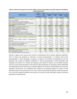 194
Tabla IV.1 Número de proyectos de inversión pública, monto presupuestado y ejecutado, según ejes estratégicos
y objetivos generales
Objetivo General
Núm.
proyectos
en
ejecución
% Núm.
total
proyectos
Presupuesto
(mllns)
% Presup.
total
Ejecución
(mllns)
%
Ejecución/
presup.
TOTAL, EJE 1 37 4.52 3,575.30 5.01 3,099.14 4.66
OG 1.1: Administración pública eficiente, transparente y
orientada a resultados
24 2.93 983.96 1.38 795.78 1.20
OG 1.2: Imperio de la ley y seguridad ciudadana 9 1.10 2,480.22 3.48 2,233.37 3.36
OG 1.3: Democracia participativa y ciudadanía responsable 1 0.12 22.00 0.03 0.26 0.00
OG 1.4 Seguridad y convivencia pacífica 3 0.37 89.12 0.12 69.73 0.10
TOTAL, EJE 2 465 56.78 31,587.04 44.26 29,243.41 43.94
OG 2.1 Educación de calidad para todos y todas 117 14.29 19,929.13 27.92 18,552.19 27.88
OG 2.2 Salud y seguridad social integral 83 10.13 1,546.16 2.17 1,898.61 2.85
OG 2.3 Igualdad de derechos y oportunidades 48 5.86 2,020.29 2.83 1,732.85 2.60
OG 2.4 Cohesión territorial 6 0.73 282.46 0.40 236.10 0.35
OG 2.5 Vivienda digna en entornos saludables 195 23.81 7,550.66 10.58 6,610.31 9.93
OG 2.6 Cultura e identidad nacional en un mundo global 6 0.73 151.02 0.21 135.80 0.20
OG 2.7 Deporte y recreación física para el desarrollo humano 10 1.22 107.32 0.15 77.56 0.12
TOTAL, EJE 3 261 31.87 33,014.98 46.26 31,377.67 47.15
OG 3.1 Economía articulada, innovadora y ambientalmente
sostenible
1 0.12 278.60 0.39 264.12 0.40
OG 3.2 Energía confiable, eficiente y ambientalmente
sostenible
43 5.25 11,618.01 16.28 11,142.53 16.74
OG 3.3 Competitividad e innovación en un ambiente favorable
a la cooperación y la responsabilidad social
185 22.59 20,320.87 28.47 18,965.35 28.50
OG 3.4 Empleos suficientes y dignos 4 0.49 120.16 0.17 108.19 0.16
OG 3.5 Estructura productiva sectorial y territorialmente
articulada
28 3.42 677.33 0.95 897.47 1.35
TOTAL, EJE 4 56 6.84 3,194.28 4.48 2,829.60 4.25
OG 4.1 Manejo sostenible del medio ambiente 40 4.88 2,349.84 3.29 2,219.32 3.33
OG 4.2 Eficaz gestión de riesgos 16 1.95 844.44 1.18 610.28 0.92
OG 4.3 Adecuada adaptación al cambio climático 0 - - - - -
Cuando se aplican otros criterios para estimar la preeminencia de los diversos objetivos específicos,
como el número de proyectos en ejecución, el monto presupuestado, o la relación entre monto
presupuestado y monto ejecutado, en general se observa una estrecha correspondencia entre las
posiciones que ocupan los objetivos específicos en monto presupuestado y monto ejecutado. Más
variedad se encuentra en el número de proyectos; pero donde se observa una correlación bastante
inversa es entre monto ejecutado y % de ejecución sobre presupuesto, lo que parece indicar dificultades
de implementación de las inversiones en aquellos objetivos en los que se está invirtiendo una masa muy
importante de recursos; así, los objetivos que ocupan los tres primeros lugares en cuanto a monto
ejecutado quedan en las posiciones 18, 19 y 16 en cuanto al porcentaje de ejecución sobre presupuesto.
Por el contrario, objetivos específicos que están en la cola por el valor ejecutado, ocupan las primeras
posiciones en % de ejecución.
 