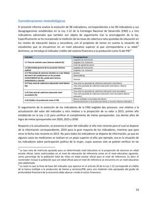 33
Consideraciones metodológicas
El presente informe analiza la evolución de 98 indicadores, correspondientes a los 90 indicadores y sus
desagregaciones establecidos en la Ley 1-12 de la Estrategia Nacional de Desarrollo (END) y a tres
indicadores adicionales que también son objeto de seguimiento tras la promulgación de la ley.
Específicamente se ha incorporado la medición de las tasas de cobertura neta ajustadas de educación en
los niveles de educación básica y secundaria, con el propósito de tomar en cuenta la situación de
estudiantes que se encuentran en un nivel educativo superior al que correspondería a su edad.3
Asimismo, se introdujo el indicador crédito del sistema financiero a la producción como % del PIB.4
Indicador Desagregaciones
1.5 Tasa de solución casos Sistema Judicial (%)
Juzgados de Instrucción
Juzgados 1ra. Instancia
Corte de apelación penal
1.6 Efectividad general de la acusación Sistema
Judicial
Juzgados de Instrucción
Juzgados 1ra. Instancia
2.17 Porcentaje de alumnos situados en o por debajo
del nivel II de rendimientos en las pruebas
LLECE/UNESCO de 6to. grado para lectura,
matemáticas y ciencias
Lectura
Matemáticas
Ciencias
2.9 Tasa neta de cobertura educación nivel básica
(%)
Tasa neta no ajustada de cobertura educación nivel básico
Tasa neta ajustada de cobertura educación nivel básico. (Nuevo
indicador)
2.10 Tasa neta de cobertura educación nivel
secundario (%)
Tasa neta no ajustada de cobertura educación nivel secundario
Tasa neta ajustada de cobertura educación nivel secundario (Nuevo
indicador)
3.24 Crédito a la producción como % PIB
Bancos múltiples a la producción bienes
Sistema financiero a la producción bienes y servicios (Nuevo indicador)
El seguimiento de la evolución de los indicadores de la END engloba dos procesos: uno relativo a la
actualización del valor del indicador y otro relativo a la proyección de su valor a 2015, primer año
establecido en la Ley 1-12 para verificar el cumplimiento de metas quinquenales. Los demás años de
logro de metas quinquenales son 2020, 2025 y 2030.
Respecto a la actualización, se presenta el valor del indicador al año más reciente para el cual se dispone
de la información correspondiente, 2014 para la gran mayoría de los indicadores, mientras que para
otros la fecha más reciente es 2013. No para todos los indicadores se dispone de información, ya que en
algunos casos las mediciones se realizan en un plazo superior al año; por ejemplo, esa es la situación de
los indicadores sobre participación política de la mujer, cuyos avances solo se podrán verificar en las
3
La tasa neta de matrícula ajustada para un determinado nivel educativo es la proporción de alumnos en edad
escolar oficial, tanto matriculados en el nivel de educación de referencia como en el nivel educativo siguiente,
como porcentaje de la población total de niños en edad escolar oficial para el nivel de referencia. Es decir el
numerador incluye la población que con edad oficial para el nivel de referencia se encuentra en un nivel educativo
más adelantado.
4
La razón es que la línea de base del indicador que aparece en el artículo 26 de la Ley 1-12 corresponde al crédito
de la banca múltiple a la producción de bienes y servicios/PIB, pero una medición más apropiada del grado de
profundidad financiera de la economía debe abarcar a todo el sector financiero.
 
