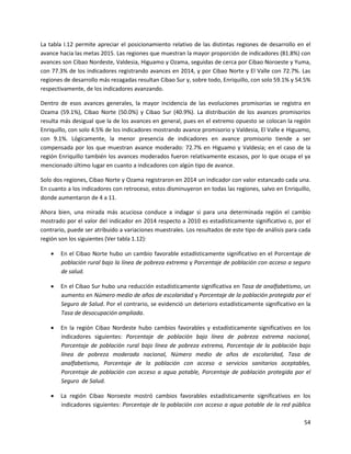 54
La tabla I.12 permite apreciar el posicionamiento relativo de las distintas regiones de desarrollo en el
avance hacia las metas 2015. Las regiones que muestran la mayor proporción de indicadores (81.8%) con
avances son Cibao Nordeste, Valdesia, Higuamo y Ozama, seguidas de cerca por Cibao Noroeste y Yuma,
con 77.3% de los indicadores registrando avances en 2014, y por Cibao Norte y El Valle con 72.7%. Las
regiones de desarrollo más rezagadas resultan Cibao Sur y, sobre todo, Enriquillo, con solo 59.1% y 54.5%
respectivamente, de los indicadores avanzando.
Dentro de esos avances generales, la mayor incidencia de las evoluciones promisorias se registra en
Ozama (59.1%), Cibao Norte (50.0%) y Cibao Sur (40.9%). La distribución de los avances promisorios
resulta más desigual que la de los avances en general, pues en el extremo opuesto se colocan la región
Enriquillo, con solo 4.5% de los indicadores mostrando avance promisorio y Valdesia, El Valle e Higuamo,
con 9.1%. Lógicamente, la menor presencia de indicadores en avance promisorio tiende a ser
compensada por los que muestran avance moderado: 72.7% en Higuamo y Valdesia; en el caso de la
región Enriquillo también los avances moderados fueron relativamente escasos, por lo que ocupa el ya
mencionado último lugar en cuanto a indicadores con algún tipo de avance.
Solo dos regiones, Cibao Norte y Ozama registraron en 2014 un indicador con valor estancado cada una.
En cuanto a los indicadores con retroceso, estos disminuyeron en todas las regiones, salvo en Enriquillo,
donde aumentaron de 4 a 11.
Ahora bien, una mirada más acuciosa conduce a indagar si para una determinada región el cambio
mostrado por el valor del indicador en 2014 respecto a 2010 es estadísticamente significativo o, por el
contrario, puede ser atribuido a variaciones muestrales. Los resultados de este tipo de análisis para cada
región son los siguientes (Ver tabla 1.12):
 En el Cibao Norte hubo un cambio favorable estadísticamente significativo en el Porcentaje de
población rural bajo la línea de pobreza extrema y Porcentaje de población con acceso a seguro
de salud.
 En el Cibao Sur hubo una reducción estadísticamente significativa en Tasa de analfabetismo, un
aumento en Número medio de años de escolaridad y Porcentaje de la población protegida por el
Seguro de Salud. Por el contrario, se evidenció un deterioro estadísticamente significativo en la
Tasa de desocupación ampliada.
 En la región Cibao Nordeste hubo cambios favorables y estadísticamente significativos en los
indicadores siguientes: Porcentaje de población bajo línea de pobreza extrema nacional,
Porcentaje de población rural bajo línea de pobreza extrema, Porcentaje de la población bajo
línea de pobreza moderada nacional, Número medio de años de escolaridad, Tasa de
analfabetismo, Porcentaje de la población con acceso a servicios sanitarios aceptables,
Porcentaje de población con acceso a agua potable, Porcentaje de población protegida por el
Seguro de Salud.
 La región Cibao Noroeste mostró cambios favorables estadísticamente significativos en los
indicadores siguientes: Porcentaje de la población con acceso a agua potable de la red pública
 