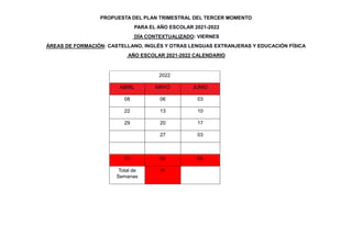 PROPUESTA DEL PLAN TRIMESTRAL DEL TERCER MOMENTO
PARA EL AÑO ESCOLAR 2021-2022
DÍA CONTEXTUALIZADO: VIERNES
ÁREAS DE FORMACIÓN: CASTELLANO, INGLÉS Y OTRAS LENGUAS EXTRANJERAS Y EDUCACIÓN FÍSICA
AÑO ESCOLAR 2021-2022 CALENDARIO
2022
ABRIL MAYO JUNIO
08 06 03
22 13 10
29 20 17
27 03
03 04 04
Total de
Semanas
11
 