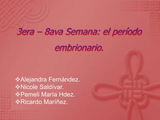 Alejandra Fernández. 
Nicole Saldívar. 
Pemeli María Hdez. 
Ricardo Maríñez. 
 
