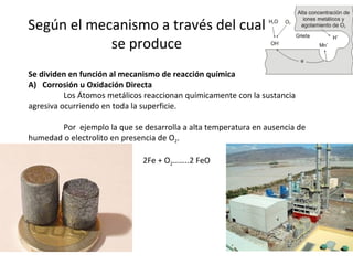 Según el mecanismo a través del cual
            se produce
Se dividen en función al mecanismo de reacción química
A) Corr...