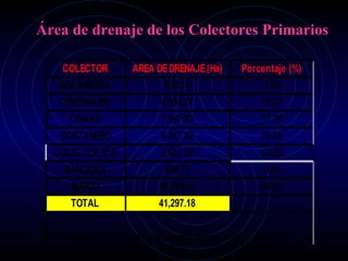 Área de drenaje de los Colectores Primarios 