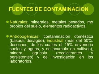 FUENTES DE CONTAMINACION Naturales : minerales, metales pesados, mo propios del suelo, elementos radioactivos. Antropogénicas:  contaminación doméstica (basura, desagüe),  industrial   (más del 50%: desechos, de los cuales el 15% envenena suelos y aguas, y se acumula en cultivos), minera, agrícola (recalcitrantes y persistentes) y de investigación en los laboratorios. 