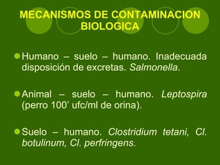MECANISMOS DE CONTAMINACION BIOLOGICA Humano – suelo – humano. Inadecuada disposición de excretas.  Salmonella . Animal – suelo – humano.  Leptospira  (perro 100’ ufc/ml de orina). Suelo – humano.  Clostridium tetani, Cl. botulinum, Cl. perfringens. 