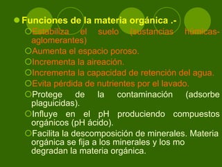 Funciones de la materia orgánica .- Estabiliza el suelo (sustancias húmicas- aglomerantes) Aumenta el espacio poroso. Incrementa la aireación. Incrementa la capacidad de retención del agua. Evita pérdida de nutrientes por el lavado. Protege de la contaminación (adsorbe plaguicidas). Influye en el pH produciendo compuestos orgánicos (pH ácido). Facilita la descomposición de minerales. Materia orgánica se fija a los minerales y los mo degradan la materia orgánica. 