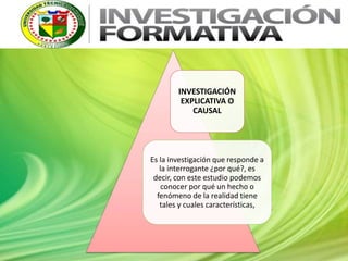 INVESTIGACIÓN
EXPLICATIVA O
CAUSAL
Es la investigación que responde a
la interrogante ¿por qué?, es
decir, con este estudio podemos
conocer por qué un hecho o
fenómeno de la realidad tiene
tales y cuales características,
 