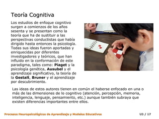 Teoría Cognitiva
    Los estudios de enfoque cognitivo
    surgen a comienzos de los años
    sesenta y se presentan como la
    teoría que ha de sustituir a las
    perspectivas conductistas que había
    dirigido hasta entonces la psicología.
    Todas sus ideas fueron aportadas y
    enriquecidas por diferentes
    investigadores y teóricos, que han
    influido en la conformación de este
    paradigma, tales como: Piaget y la
    psicología genética, Ausubel y el
    aprendizaje significativo, la teoría de
    la Gestalt, Bruner y el aprendizaje
    por descubrimiento.

     Las ideas de estos autores tienen en común el haberse enfocado en una o
     más de las dimensiones de lo cognitivo (atención, percepción, memoria,
     inteligencia, lenguaje, pensamiento, etc.) aunque también subraya que
     existen diferencias importantes entre ellos.


Procesos Neuropsicológicos de Aprendizaje y Modelos Educativos           U3 / 17
 