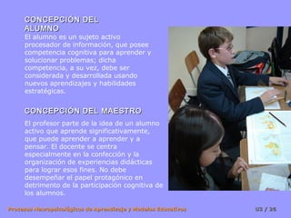 CONCEPCIÓN DEL
     ALUMNO
     El alumno es un sujeto activo
     procesador de información, que posee
     competencia cognitiva para aprender y
     solucionar problemas; dicha
     competencia, a su vez, debe ser
     considerada y desarrollada usando
     nuevos aprendizajes y habilidades
     estratégicas.


     CONCEPCIÓN DEL MAESTRO
     El profesor parte de la idea de un alumno
     activo que aprende significativamente,
     que puede aprender a aprender y a
     pensar. El docente se centra
     especialmente en la confección y la
     organización de experiencias didácticas
     para lograr esos fines. No debe
     desempeñar el papel protagónico en
     detrimento de la participación cognitiva de
     los alumnos.

Procesos Neuropsicológicos de Aprendizaje y Modelos Educativos   U3 / 26
 