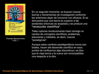 En un segundo momento, se buscan nuevas
                             teorías y herramientas de investigación conforme
                             las anteriores dejan de funcionar con eficacia. Si se
                             demuestra que una teoría es superior a las
                             existentes entonces es aceptada y se produce una
                             "revolución científica".
                             Tales rupturas revolucionarias traen consigo un
                             cambio de conceptos científicos, problemas,
                             soluciones y métodos, es decir, nuevos
   Thomas Samuel Kuhn
          (1922 - )          "paradigmas".
                             Aunque estos cambios paradigmáticos nunca son
                             totales, hacen del desarrollo científico en esos
                             puntos de confluencia algo discontinuo; se dice
                             que la vieja teoría y la nueva son incompatibles
                             una respecto a la otra.




Procesos Neuropsicológicos de Aprendizaje y Modelos Educativos                  U3 / 4
 