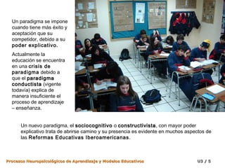 Un paradigma se impone
  cuando tiene más éxito y
  aceptación que su
  competidor, debido a su
  poder explicativo.
  Actualmente la
  educación se encuentra
  en una crisis de
  paradigma debido a
  que el paradigma
  conductista (vigente
  todavía) explica de
  manera insuficiente el
  proceso de aprendizaje
  – enseñanza.


      Un nuevo paradigma, el sociocognitivo o constructivista, con mayor poder
                                                   constructivista
      explicativo trata de abrirse camino y su presencia es evidente en muchos aspectos de
      las Reformas Educativas Iberoamericanas .



Procesos Neuropsicológicos de Aprendizaje y Modelos Educativos                     U3 / 5
 