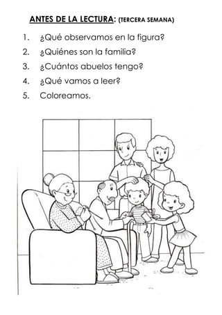ANTES DE LA LECTURA: (TERCERA SEMANA)
1. ¿Qué observamos en la figura?
2. ¿Quiénes son la familia?
3. ¿Cuántos abuelos tengo?
4. ¿Qué vamos a leer?
5. Coloreamos.
 