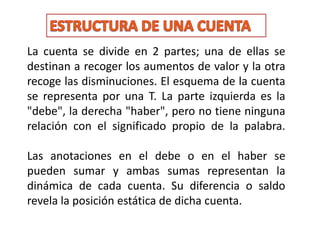 La cuenta se divide en 2 partes; una de ellas se
destinan a recoger los aumentos de valor y la otra
recoge las disminuciones. El esquema de la cuenta
se representa por una T. La parte izquierda es la
"debe", la derecha "haber", pero no tiene ninguna
relación con el significado propio de la palabra.
Las anotaciones en el debe o en el haber se
pueden sumar y ambas sumas representan la
dinámica de cada cuenta. Su diferencia o saldo
revela la posición estática de dicha cuenta.
 