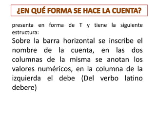 presenta en forma de T y tiene la siguiente
estructura:
Sobre la barra horizontal se inscribe el
nombre de la cuenta, en las dos
columnas de la misma se anotan los
valores numéricos, en la columna de la
izquierda el debe (Del verbo latino
debere)
 