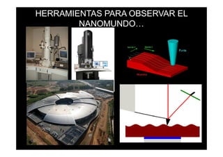HERRAMIENTAS PARA OBSERVAR EL
        NANOMUNDO…
 