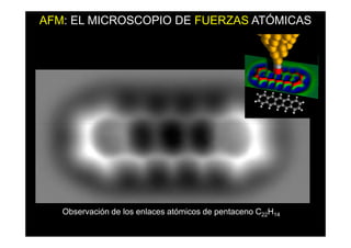 AFM: EL MICROSCOPIO DE FUERZAS ATÓMICAS




   Observación de los enlaces atómicos de pentaceno C22H14
 