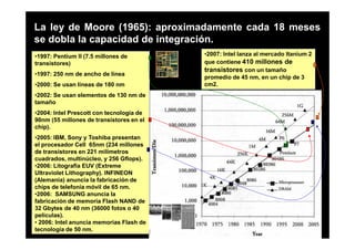 La ley de Moore (1965): aproximadamente cada 18 meses
se dobla la capacidad de integración.
•1997: Pentium II (7.5 millones de        •2007: Intel lanza al mercado Itanium 2
transistores)                             que contiene 410 millones de
                                          transistores con un tamaño
•1997: 250 nm de ancho de línea
                                          promedio de 45 nm, en un chip de 3
•2000: Se usan líneas de 180 nm           cm2.
•2002: Se usan elementos de 130 nm de
tamaño
•2004: Intel Prescott con tecnología de
90nm (55 millones de transistores en el
chip).
•2005: IBM, Sony y Toshiba presentan
el procesador Cell 65nm (234 millones
de transistores en 221 milímetros
cuadrados, multinúcleo, y 256 Gflops).
•2006: Litografía EUV (Extreme
Ultraviolet Lithography). INFINEON
(Alemania) anuncia la fabricación de
chips de telefonía móvil de 65 nm.
•2006: SAMSUNG anuncia la
fabricación de memoria Flash NAND de
32 Gbytes de 40 nm (36000 fotos o 40
películas).
• 2006: Intel anuncia memorias Flash de
tecnología de 50 nm.
 